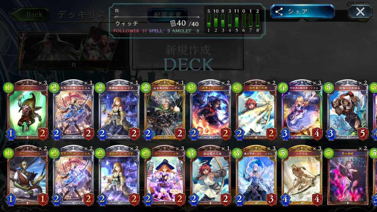 シャドウバース Grand Masterまで駆け上がれたニュートラルウィッチデッキがこれだ Shadowverse シャドウバース速報 2chまとめなど攻略情報満載